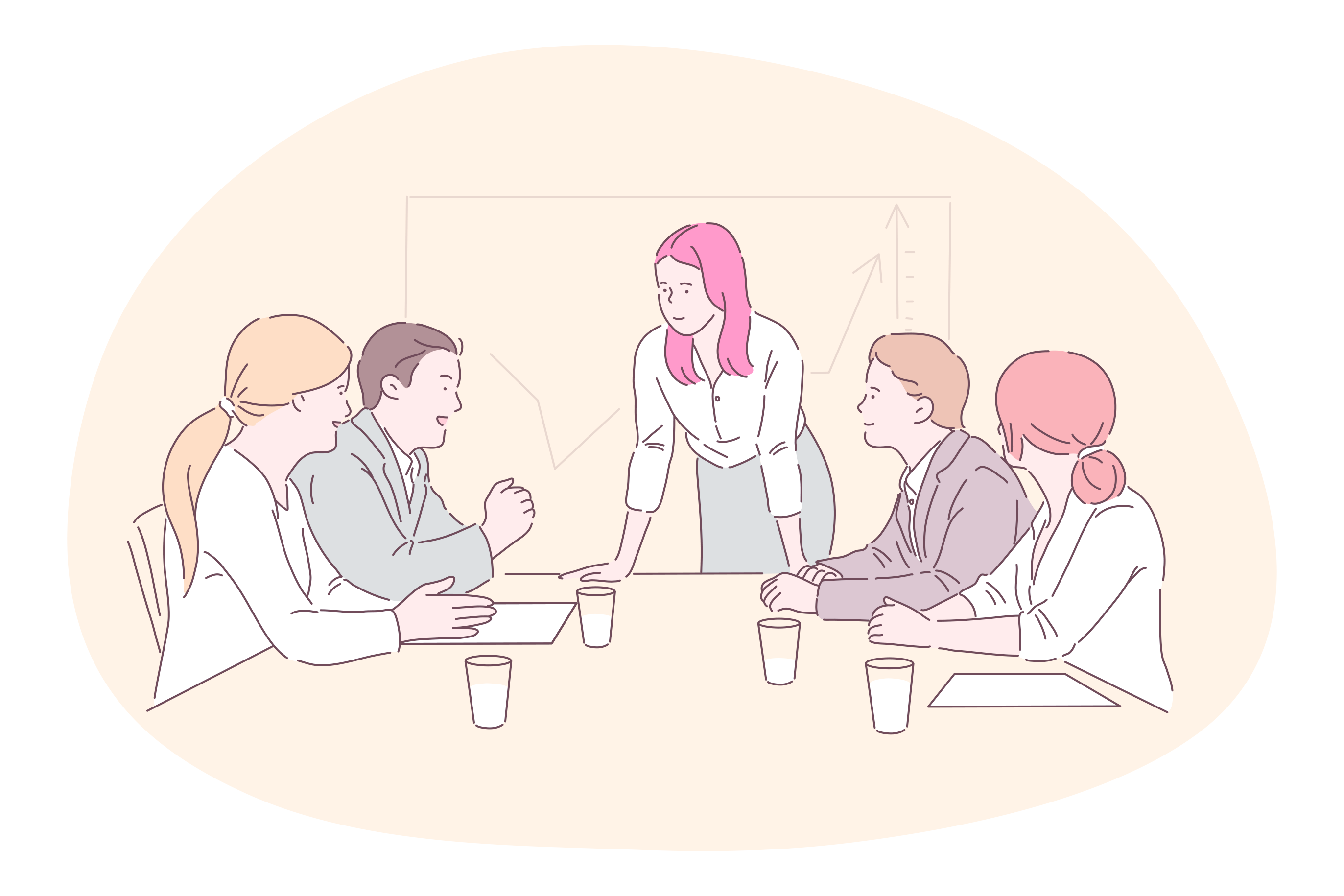 职场判断与领导关系是否契合