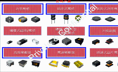 东莞诚翰电子有限公司图1