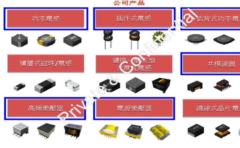 西普尔电子（东莞）有限公司图1