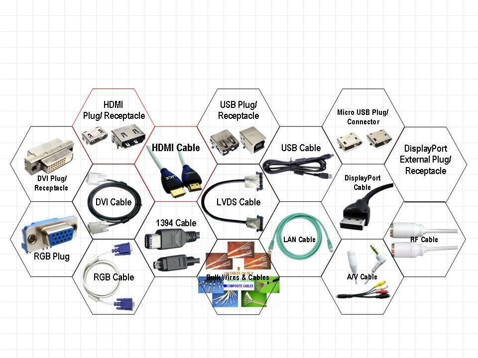 永泰电子（东莞）有限公司图1