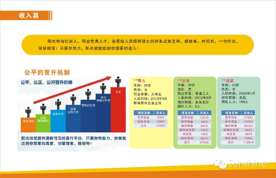 陽光集團衡陽分公司圖片1
