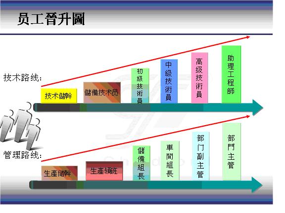 博罗联益照明电器制品有限公司图8