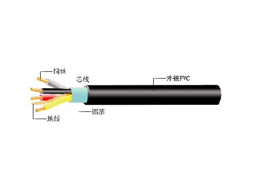 東莞寶特電業股份有限公司圖4