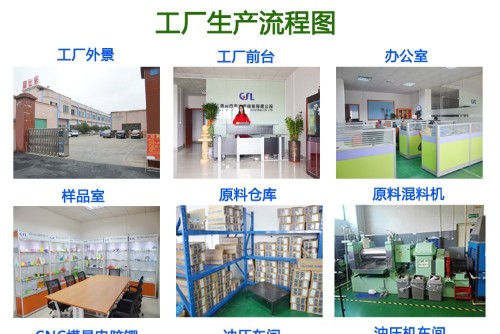 东莞市嘉仕乐实业有限公司图7