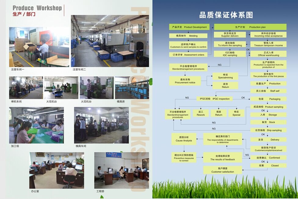 博罗县石湾镇海然润达电子有限公司图1