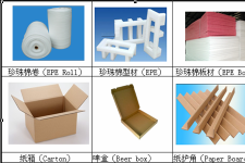 东莞市金安包装科技有限公司图1