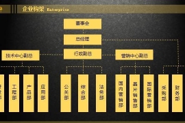 东莞市艾吉芯电子科技有限公司图2
