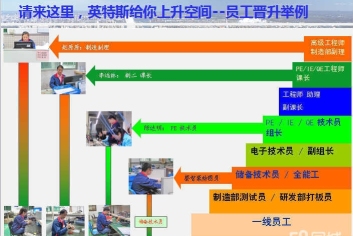 东莞英特斯电子有限公司图6