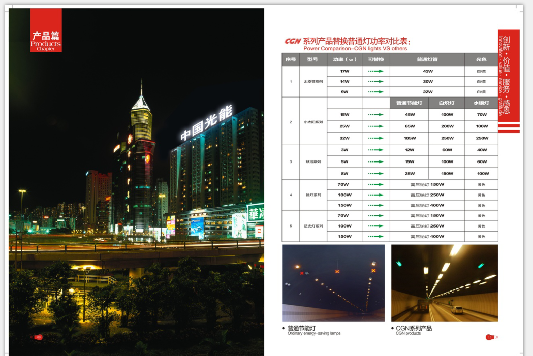 东莞市光能新能源科技有限公司图片8
