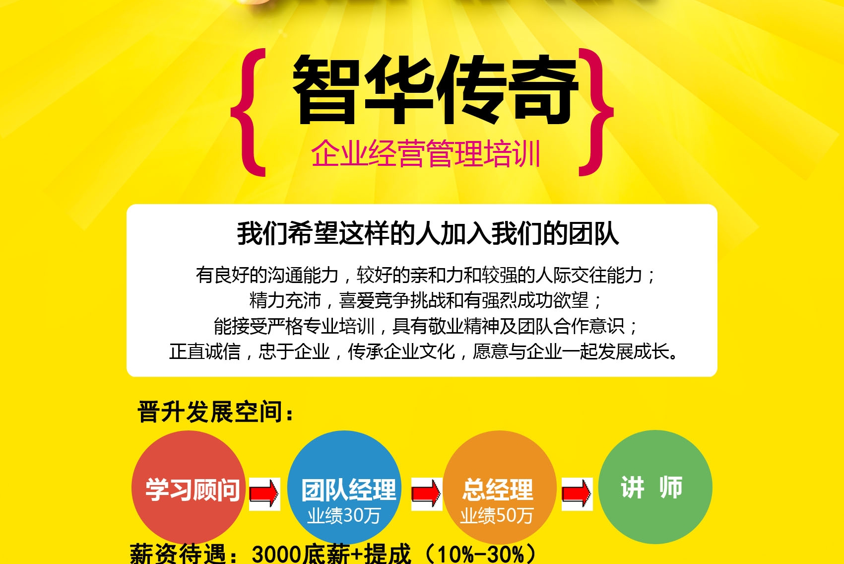 東莞智華企業管理有限公司圖片1