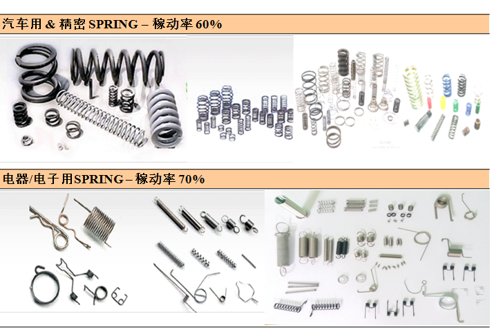 东莞棕柏实业有限公司图2