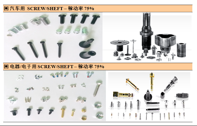 东莞棕柏实业有限公司图3