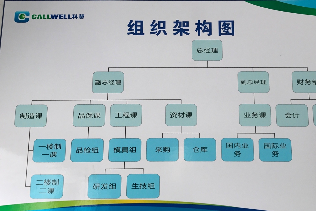 东莞科慧节能有限公司图1