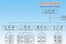 东莞市金胜模具塑胶有限公司图1