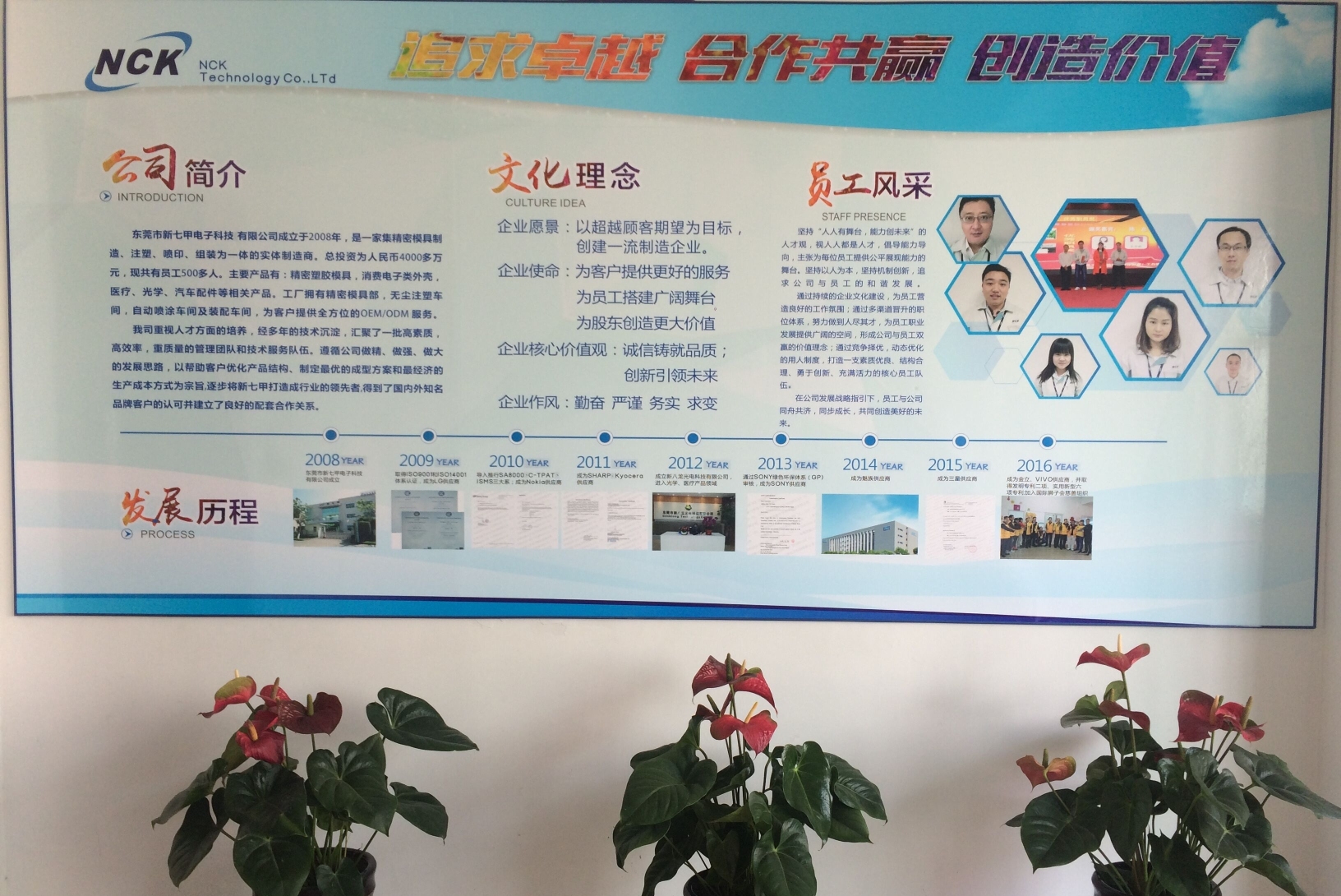 东莞市新七甲电子科技有限公司图1