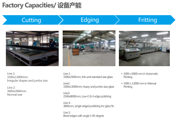 东莞市景图玻璃技术有限公司图2