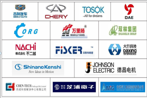 东莞市海晟传动科技有限公司图2