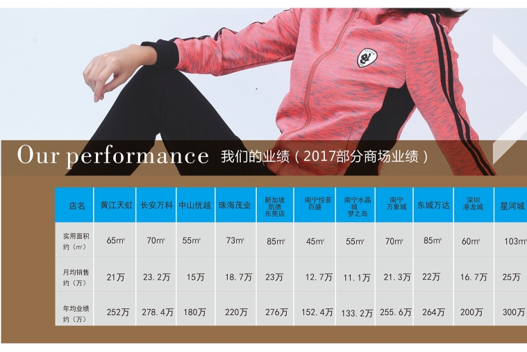 东莞市竹媛服饰有限公司图9