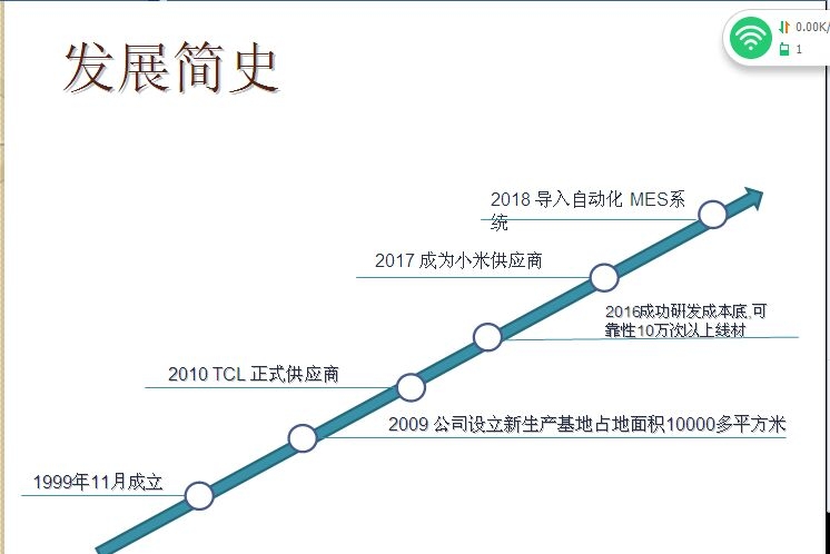 东莞富迪电子有限公司图7