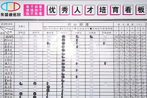 东莞市东盛迪密封制品有限公司图6