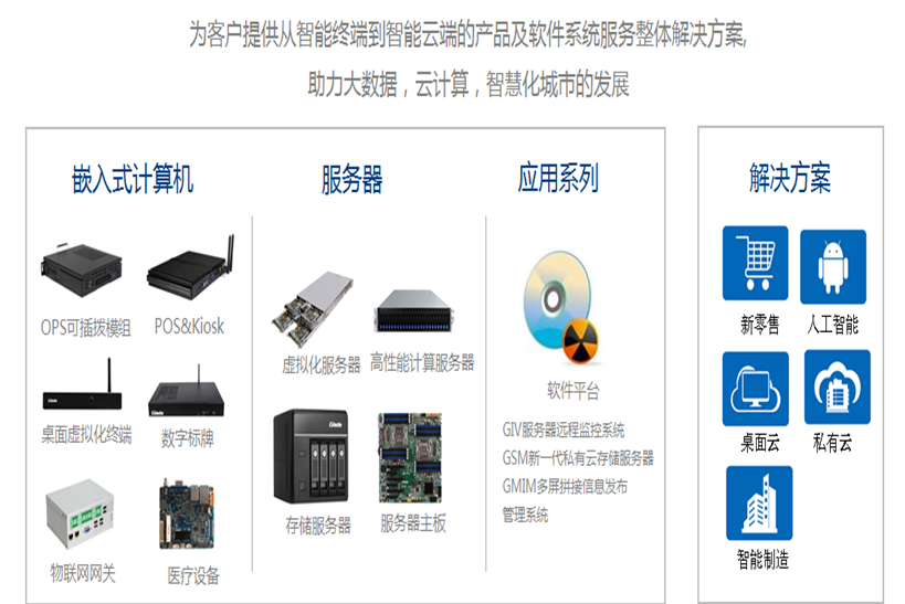 东莞市杰拓通讯技术有限公司图2