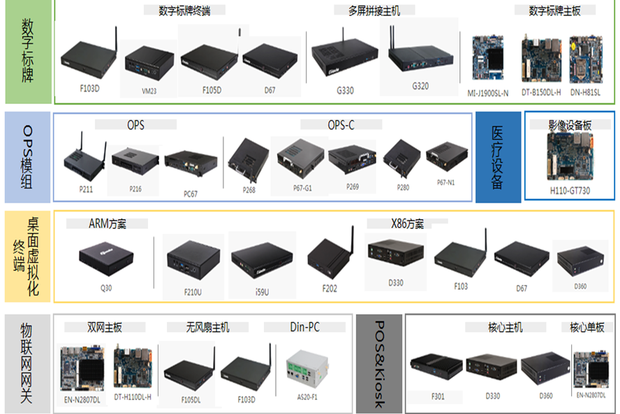 东莞市杰拓通讯技术有限公司图7