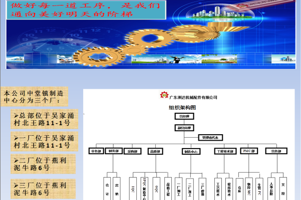 广东洲达机械配件有限公司图9