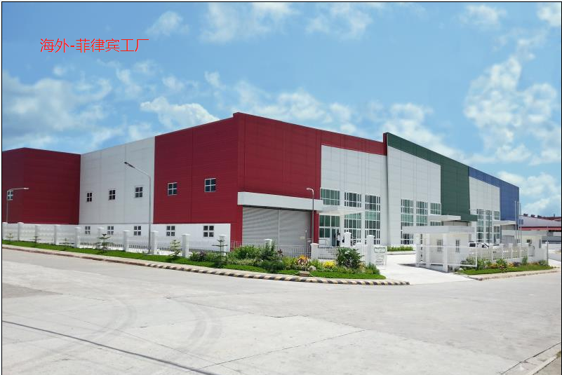 东莞市力铭电子科技有限公司图2