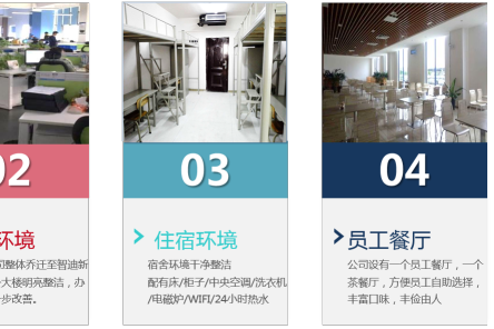 珠海市智迪科技股份有限公司图6