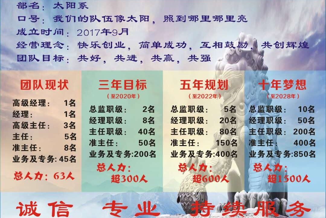 中国太平洋人寿保险股份有限公司东莞中心支公司厚街营销服务部图片3