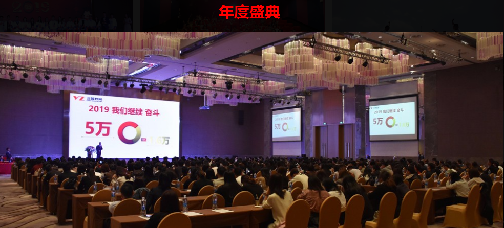 广州远智教育科技有限公司图片3