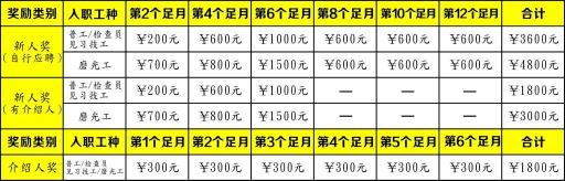 盈利时表业（东莞）有限公司图8