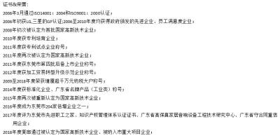 东莞正阳电子有限公司图3