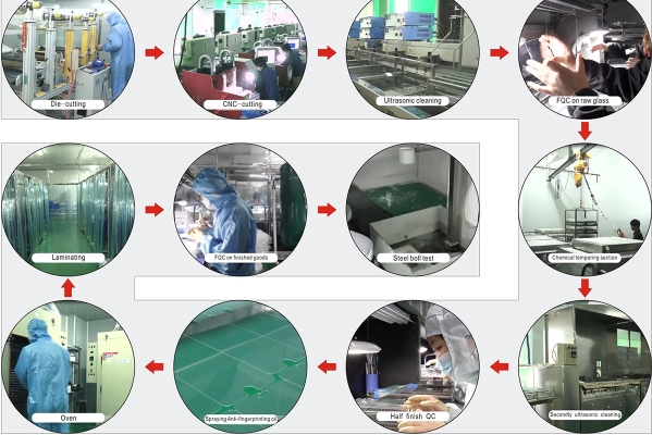 东莞市东森光电科技有限公司图8