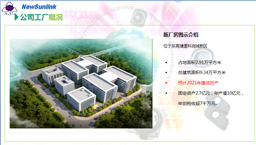 东莞正阳电子有限公司图1