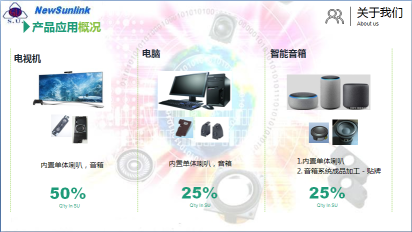 东莞正阳电子有限公司图2