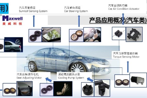 江门麦威电子科技有限公司图3