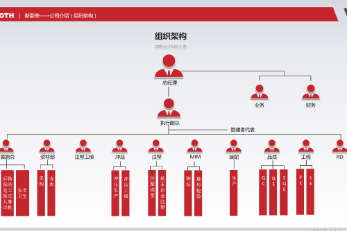东莞斯蒙奇精密组件有限公司图8