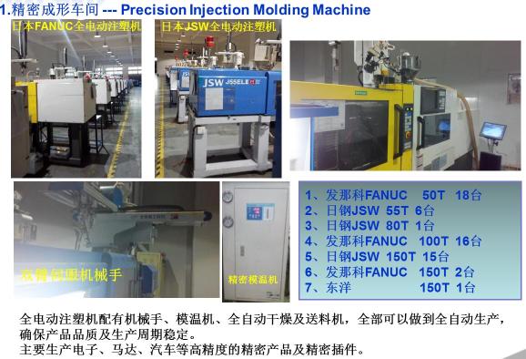 东莞市光宝精工科技有限公司图3