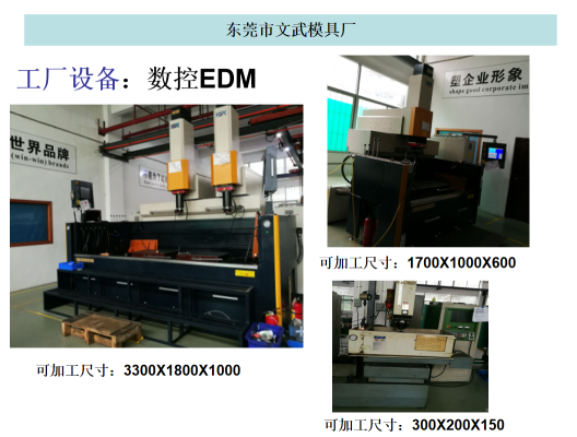 东莞文武五金塑胶制品有限公司图2