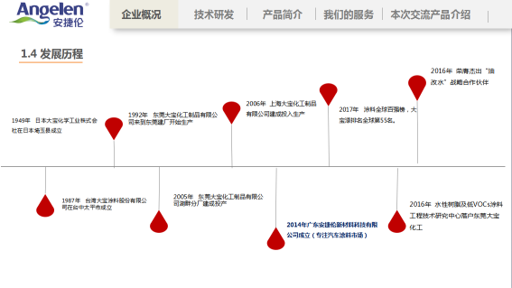 广东安捷伦新材料科技有限公司图3