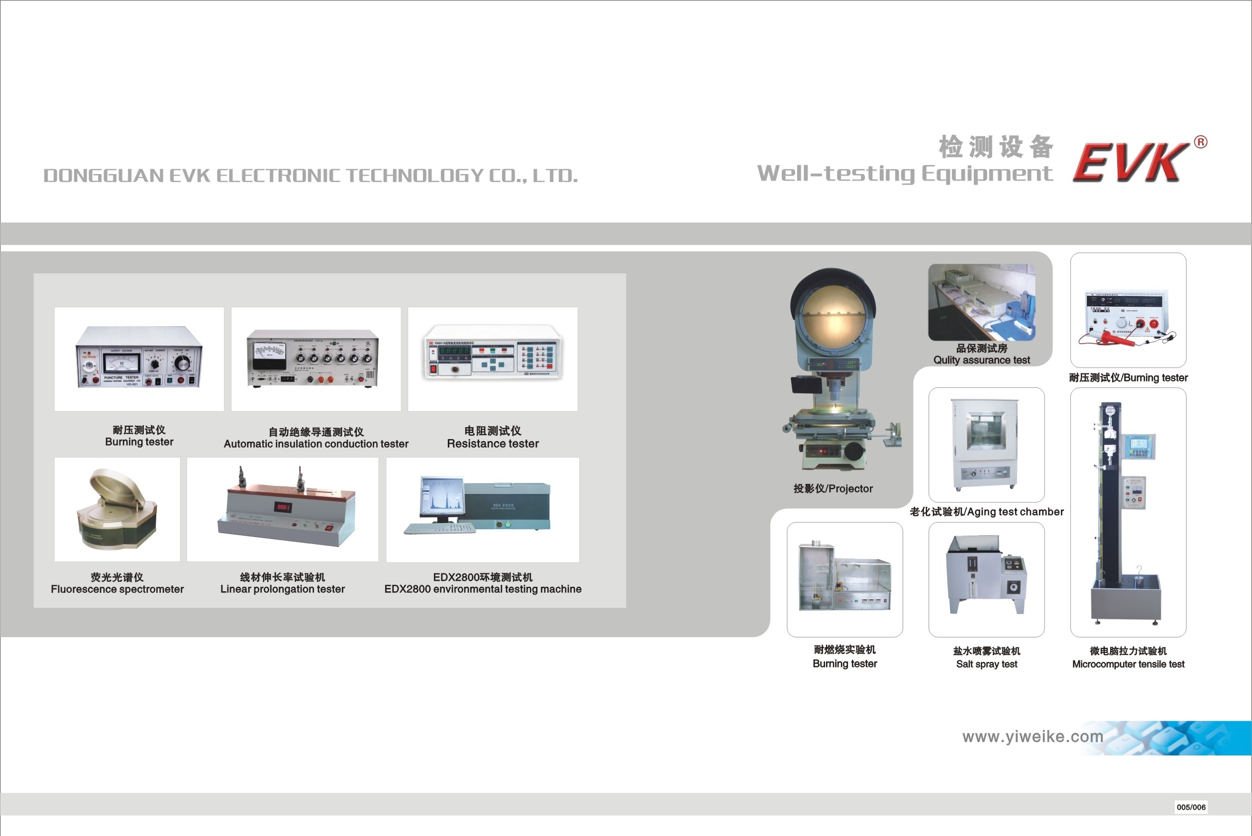 广东博雷电线电缆有限公司图2
