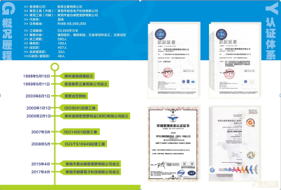 东莞市盈合精密塑胶有限公司图6