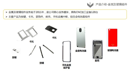 东莞市安道光电材料制造有限公司图5