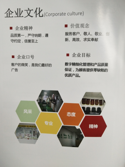 富路素模具（东莞）有限公司图8