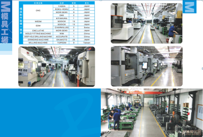 东莞市盈合精密塑胶有限公司图3
