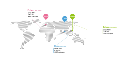 爱地雅（东莞）自行车有限公司图8