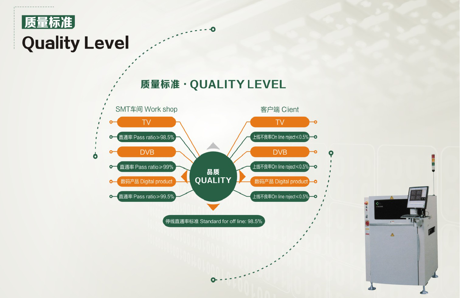 东莞市迈司特科技有限公司图6