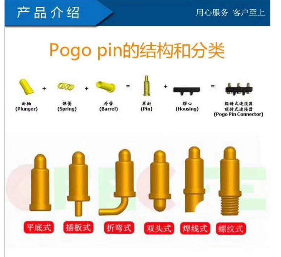 东莞市海创高科电子科技有限公司图9