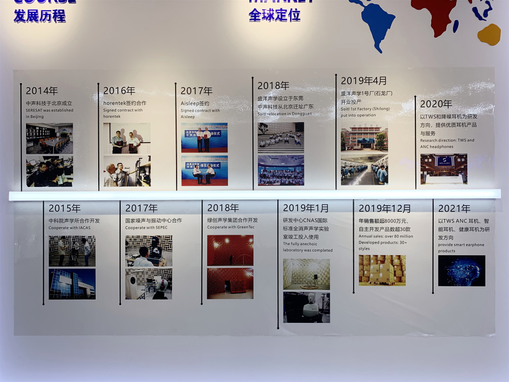 盛洋声学（广东）有限公司图4